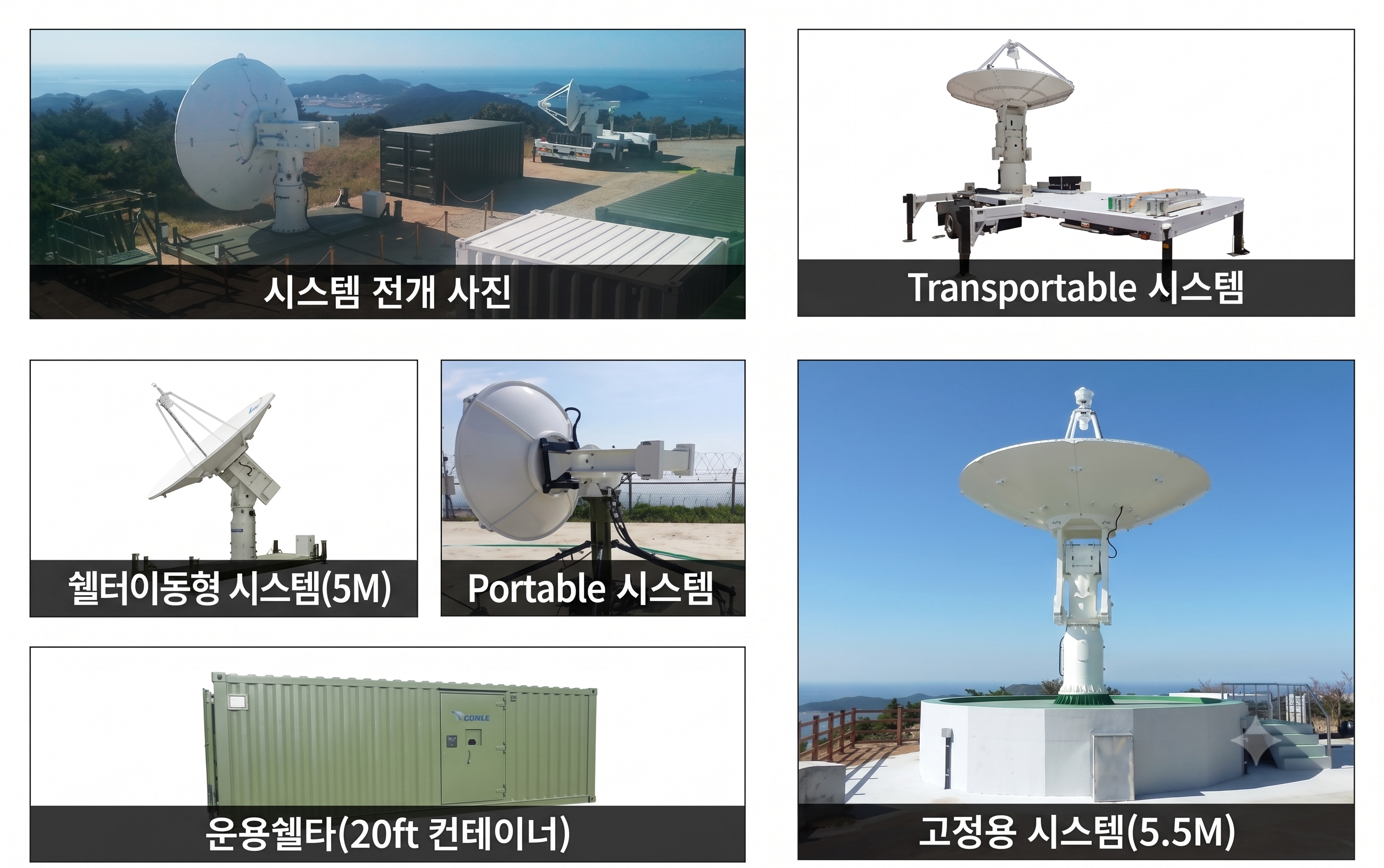 이동형 위성 지상국